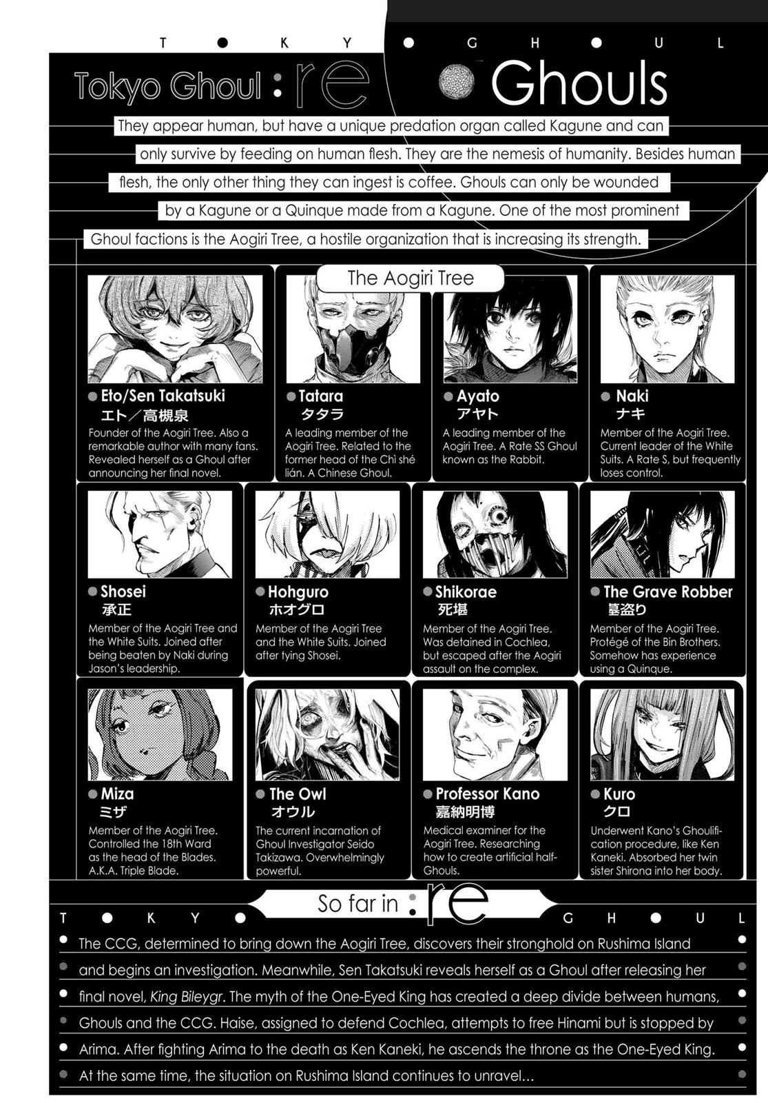 Read Tokyo Ghoul_re ENGLISH Manga Online