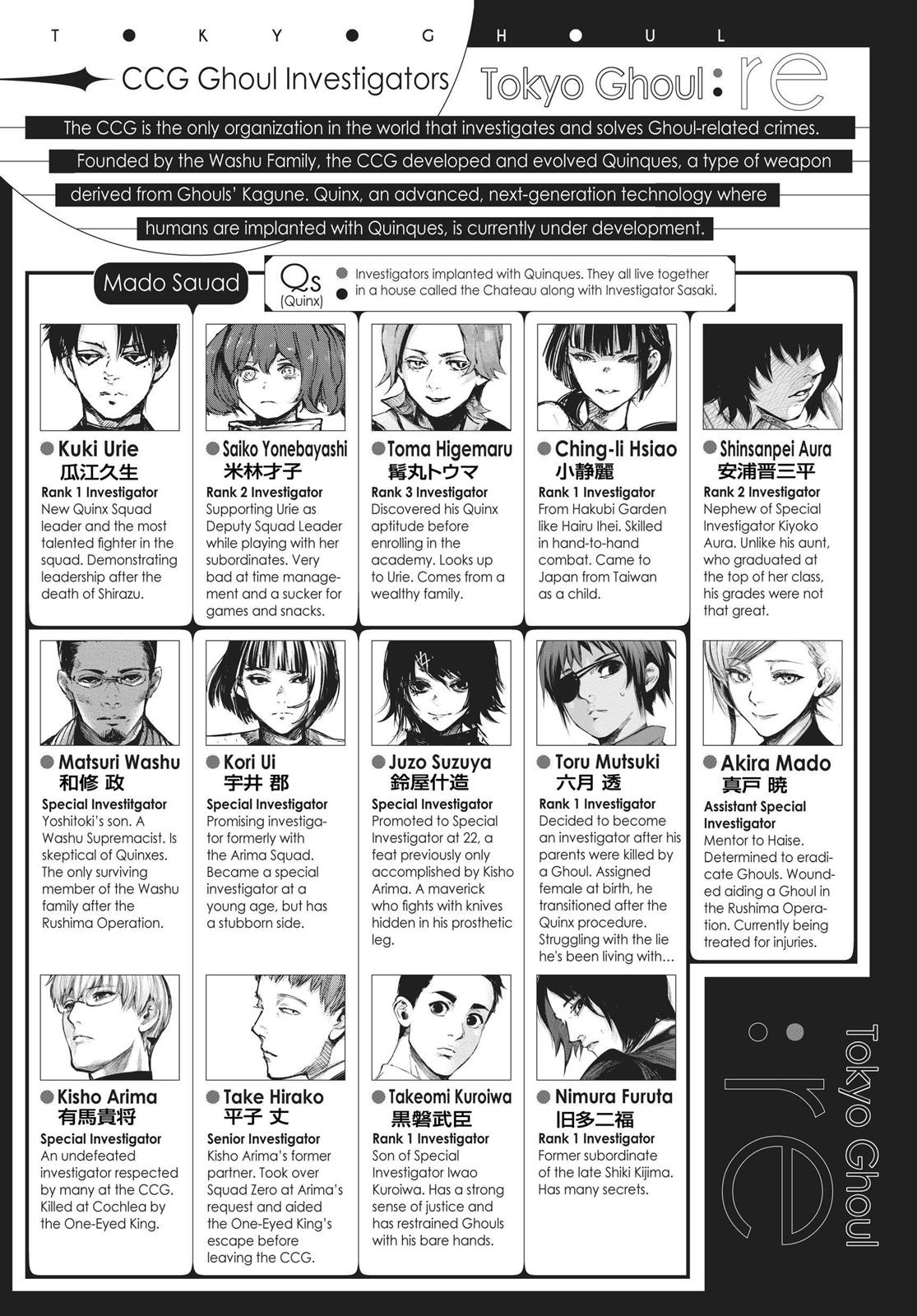 Read Tokyo Ghoul_re ENGLISH Manga Online