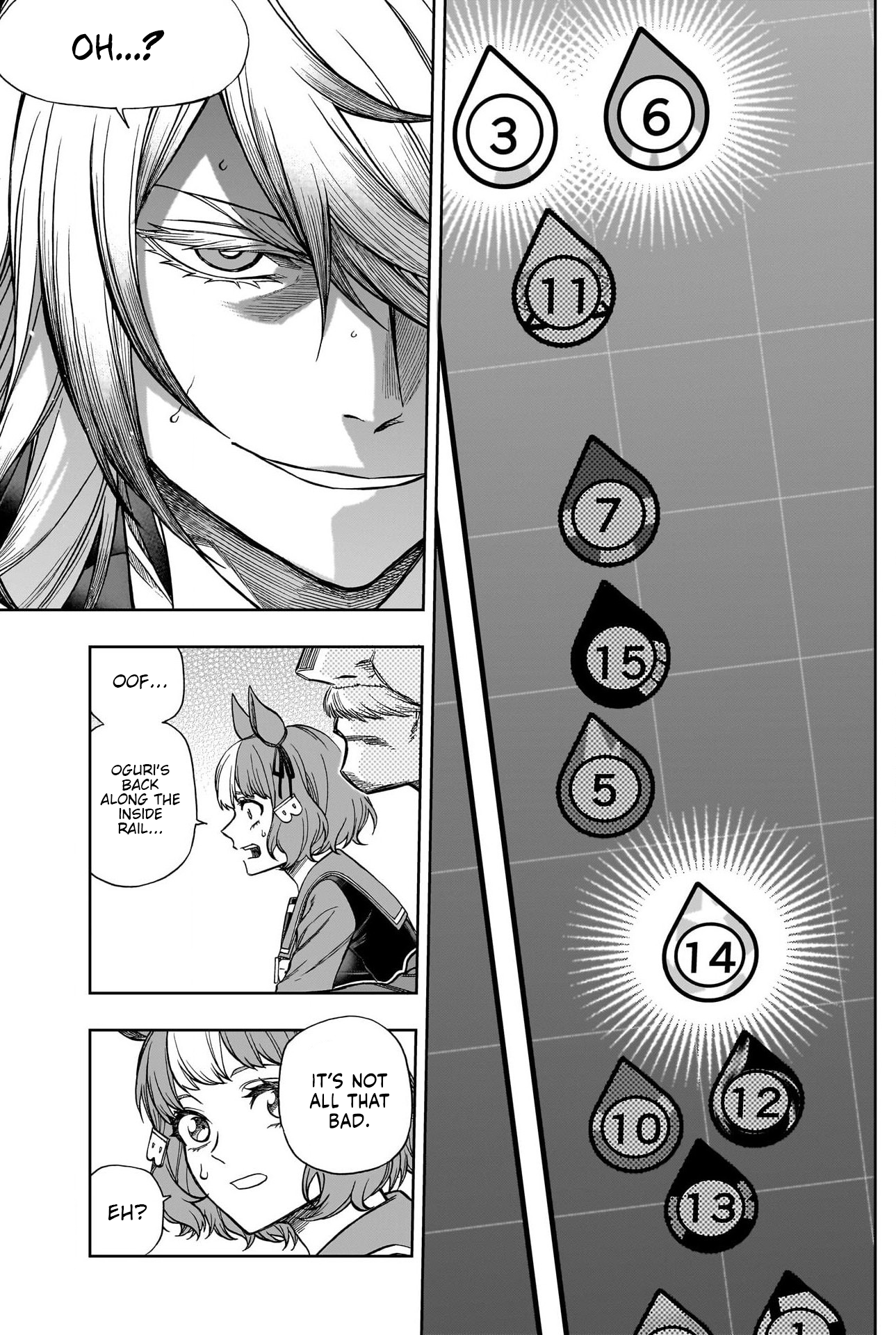 Read Uma Musume Cinderella Gray ENGLISH Manga Online