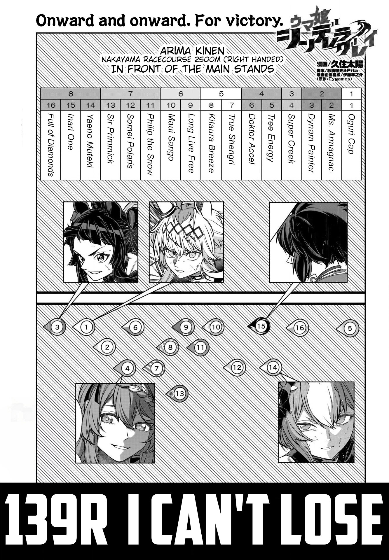 Read Uma Musume Cinderella Gray ENGLISH Manga Online