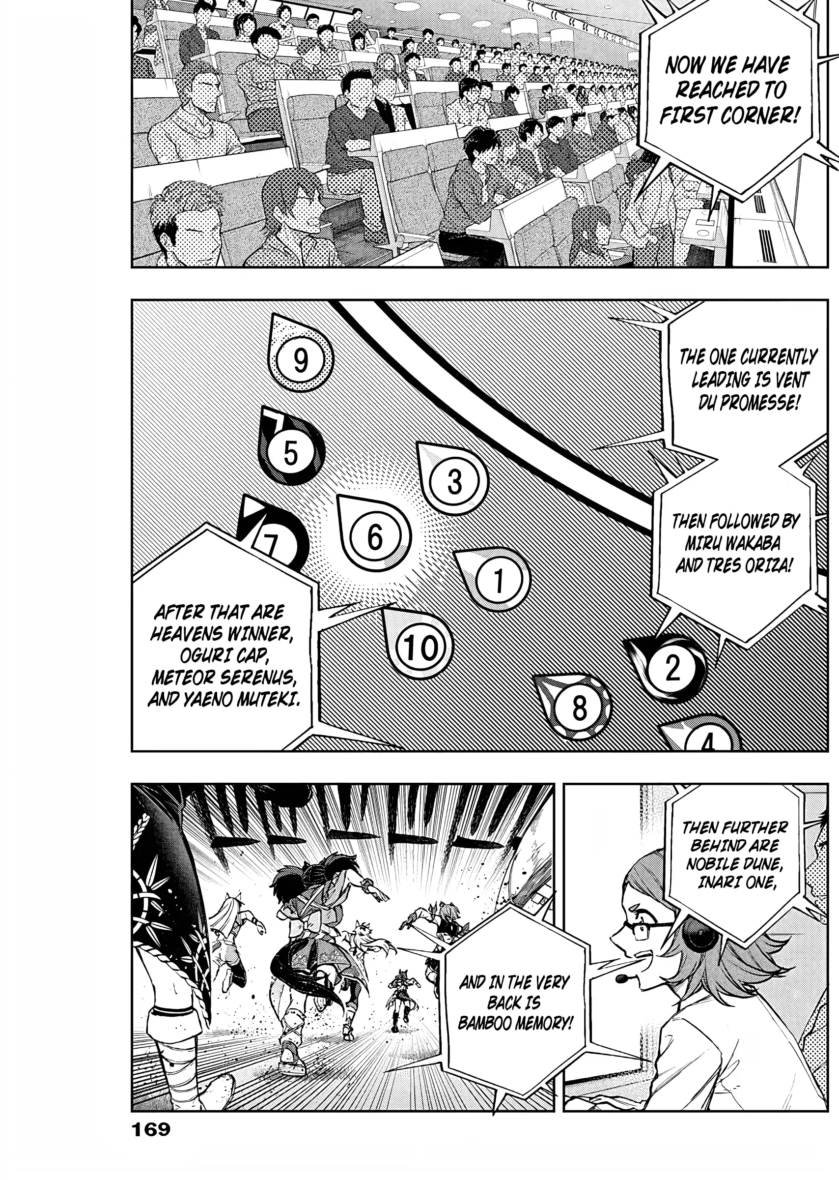 Read Uma Musume Cinderella Gray ENGLISH Manga Online