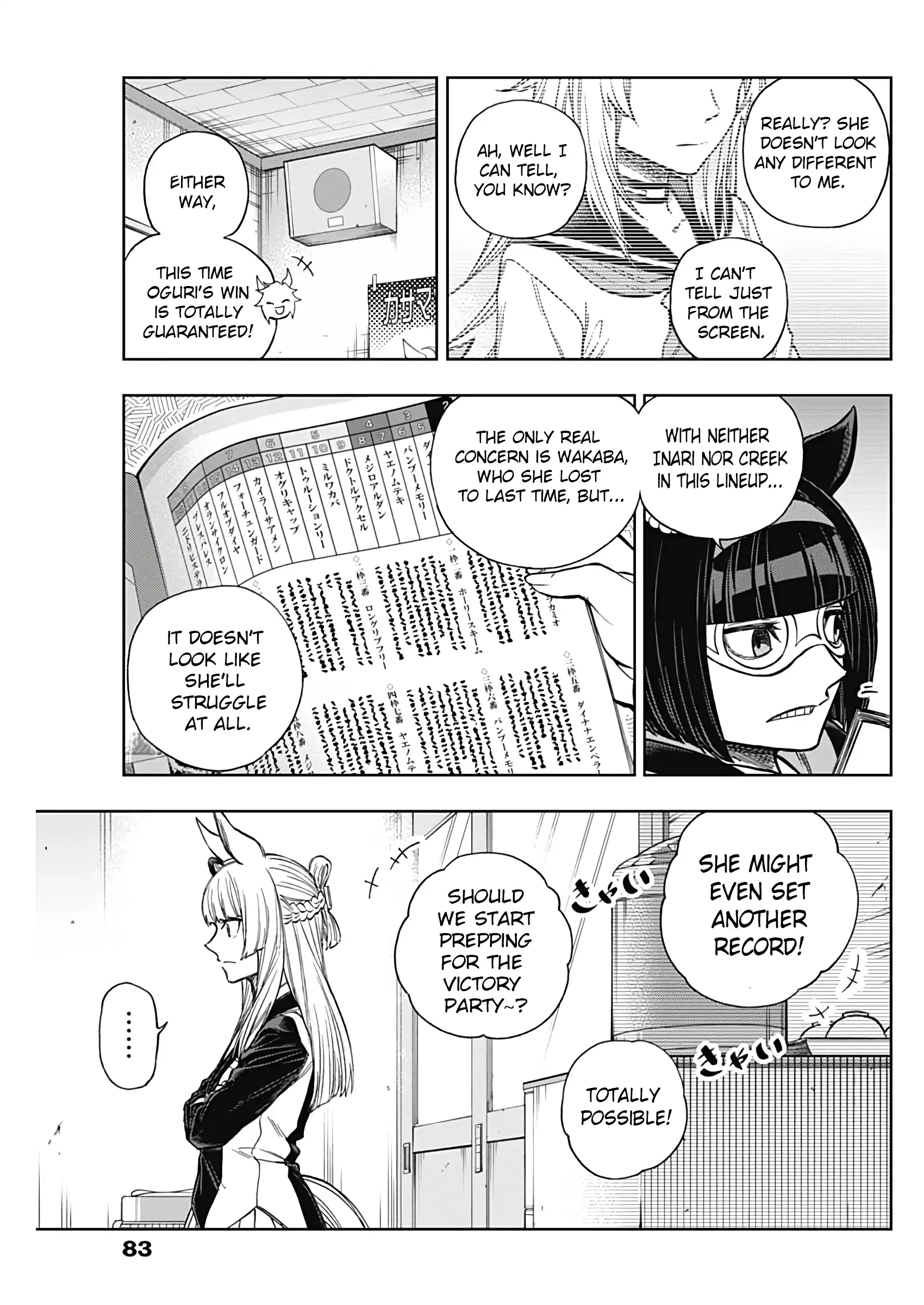 Read Uma Musume Cinderella Gray ENGLISH Manga Online