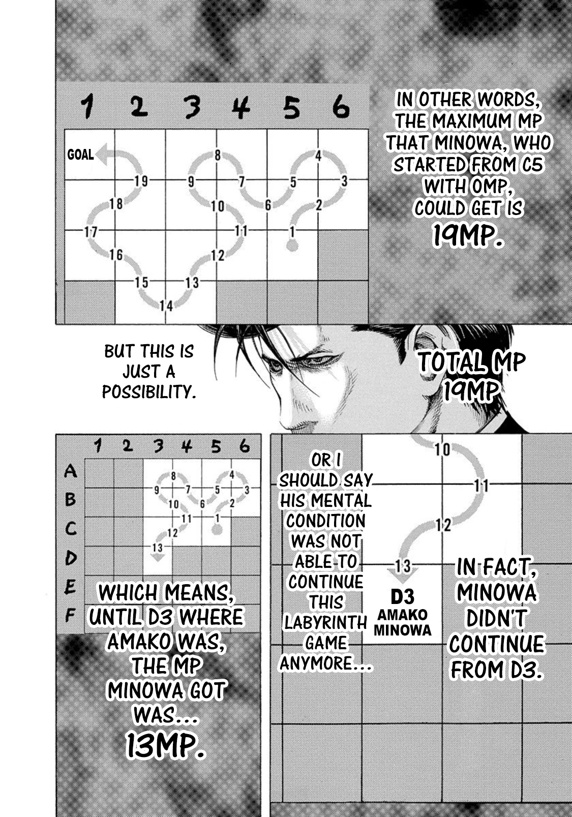 Read Usogui ENGLISH Manga Online