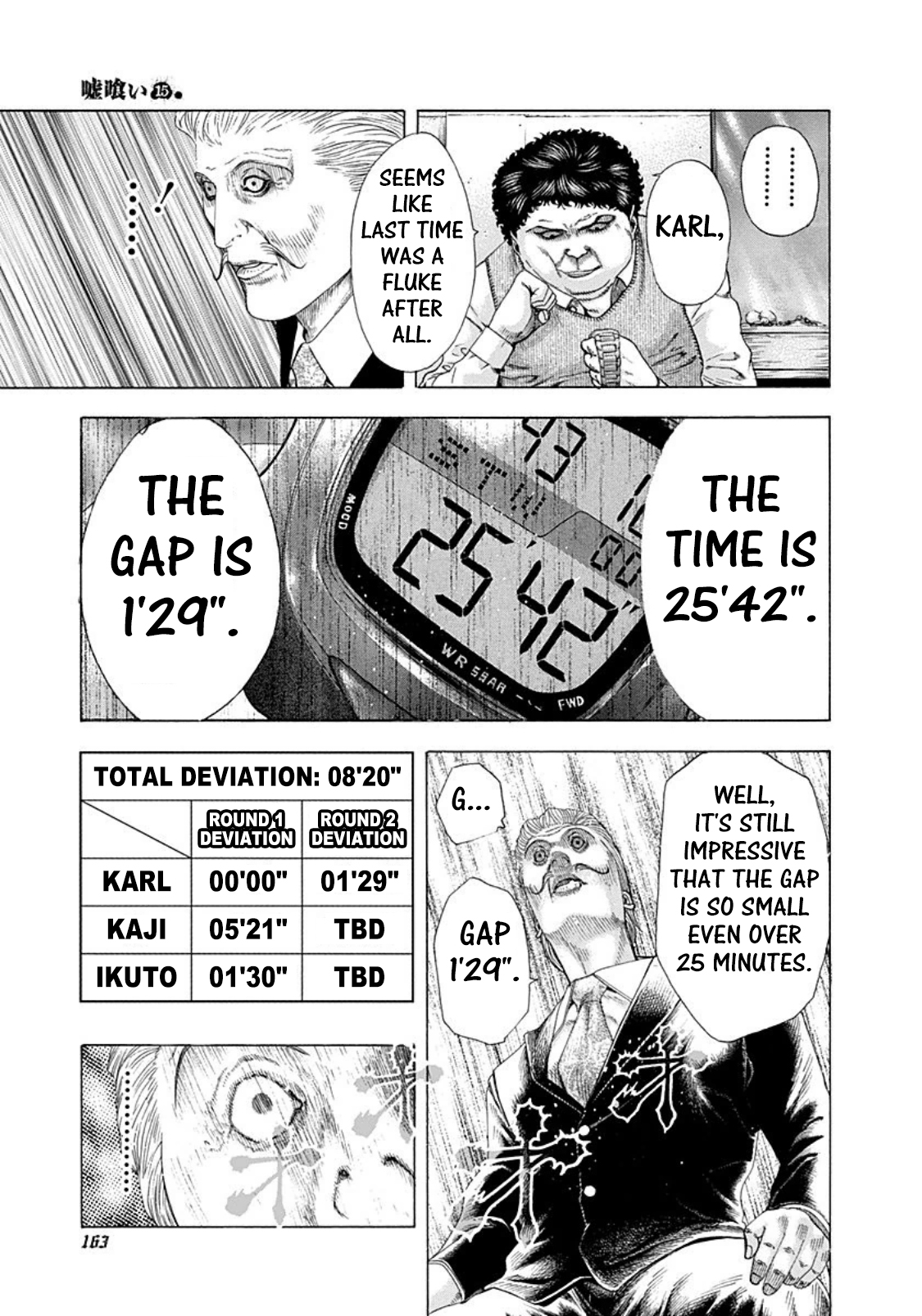 Read Usogui ENGLISH Manga Online