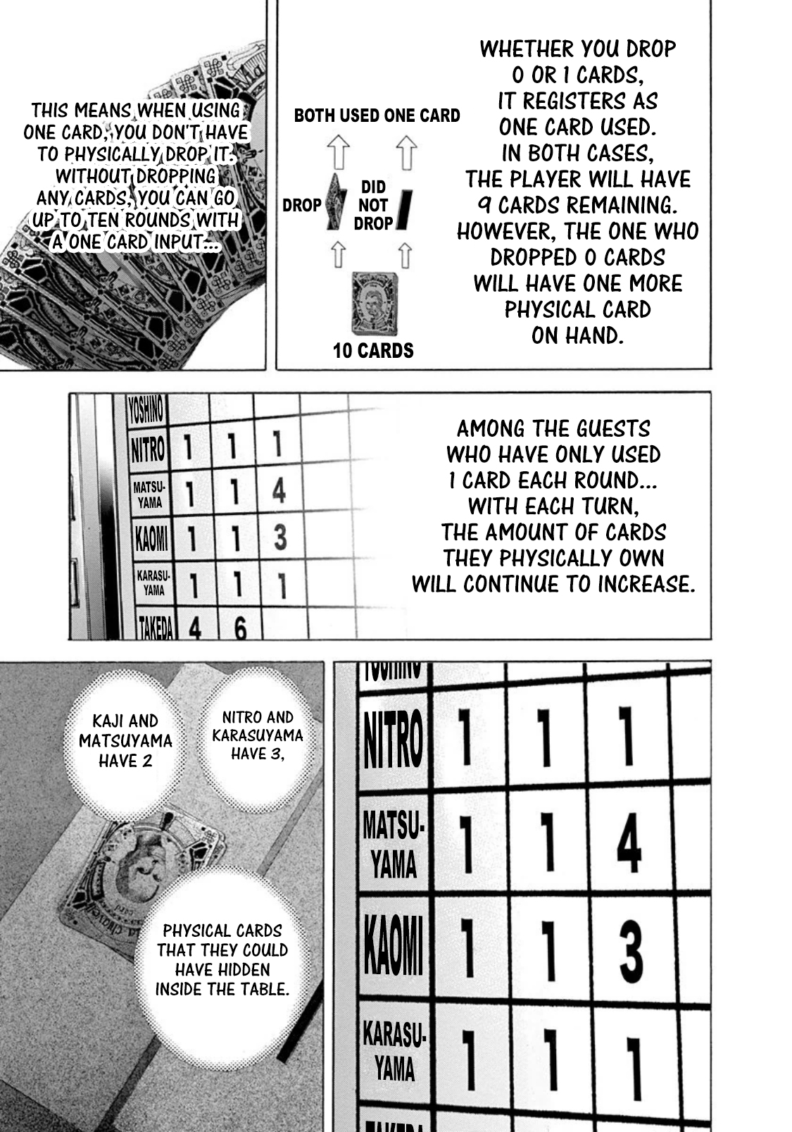 Read Usogui ENGLISH Manga Online