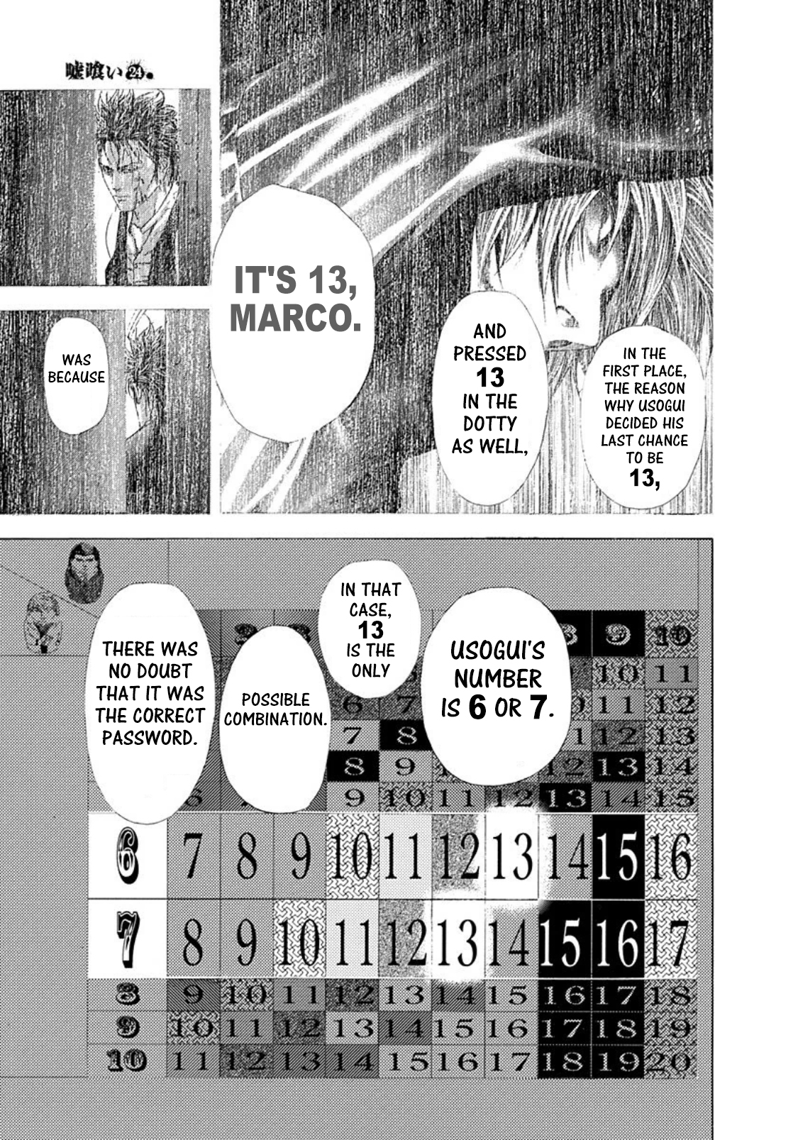 Read Usogui ENGLISH Manga Online