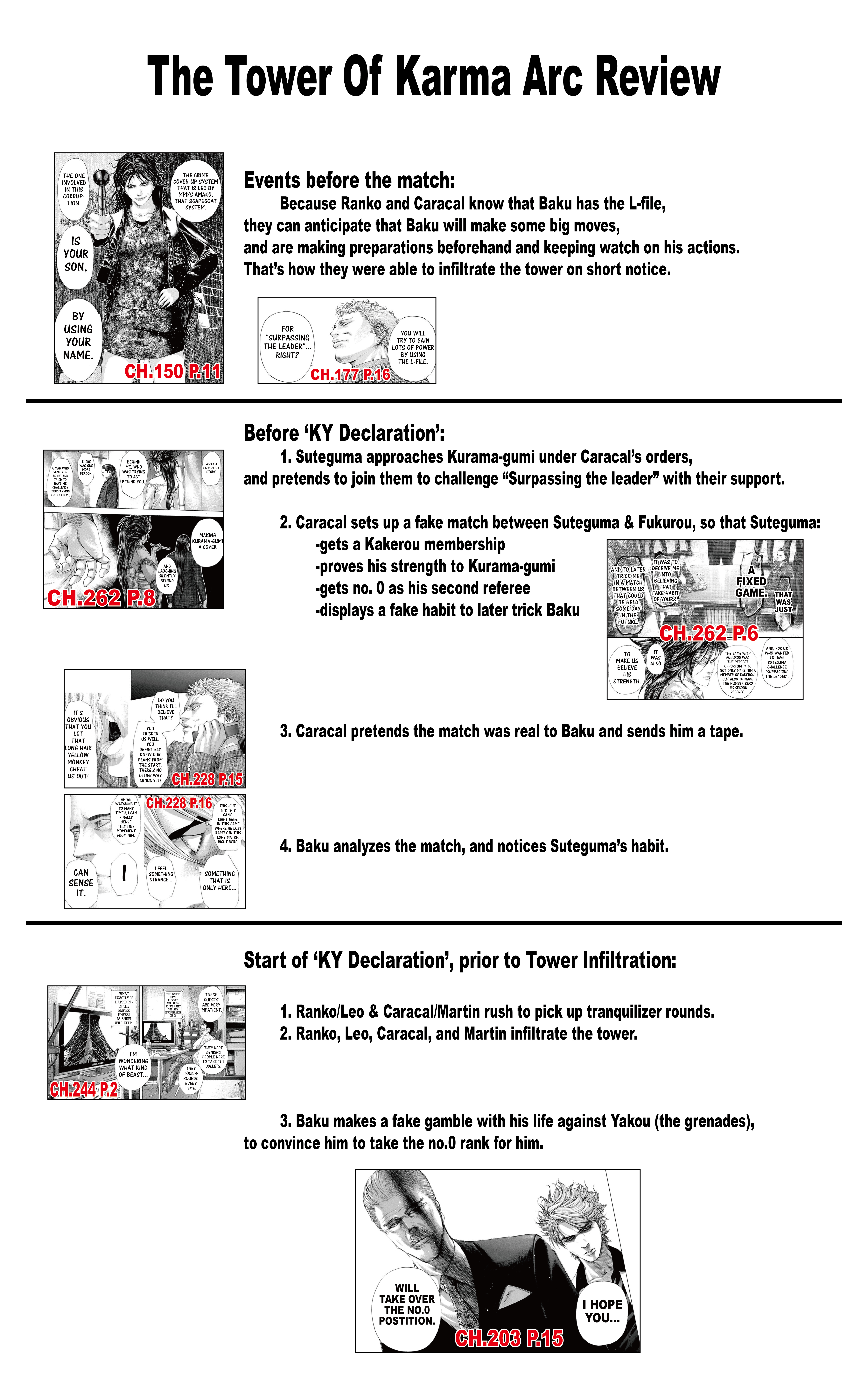 Read Usogui ENGLISH Manga Online