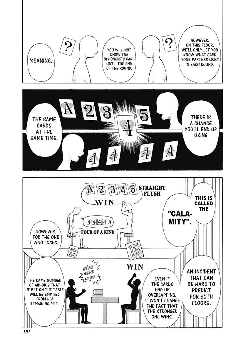 Read Usogui ENGLISH Manga Online