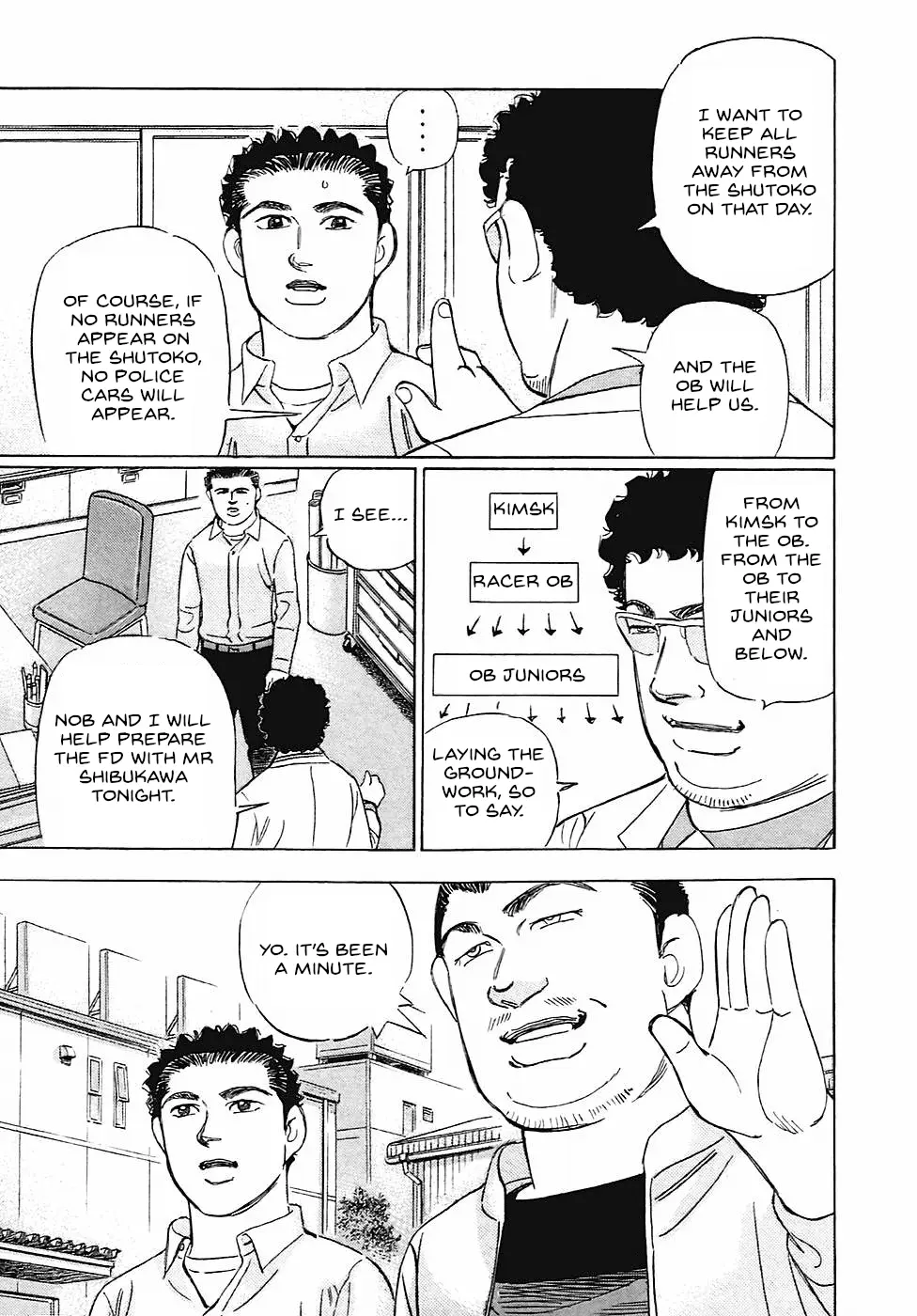 Read Wangan Midnight_ C1 Runner ENGLISH Manga Online