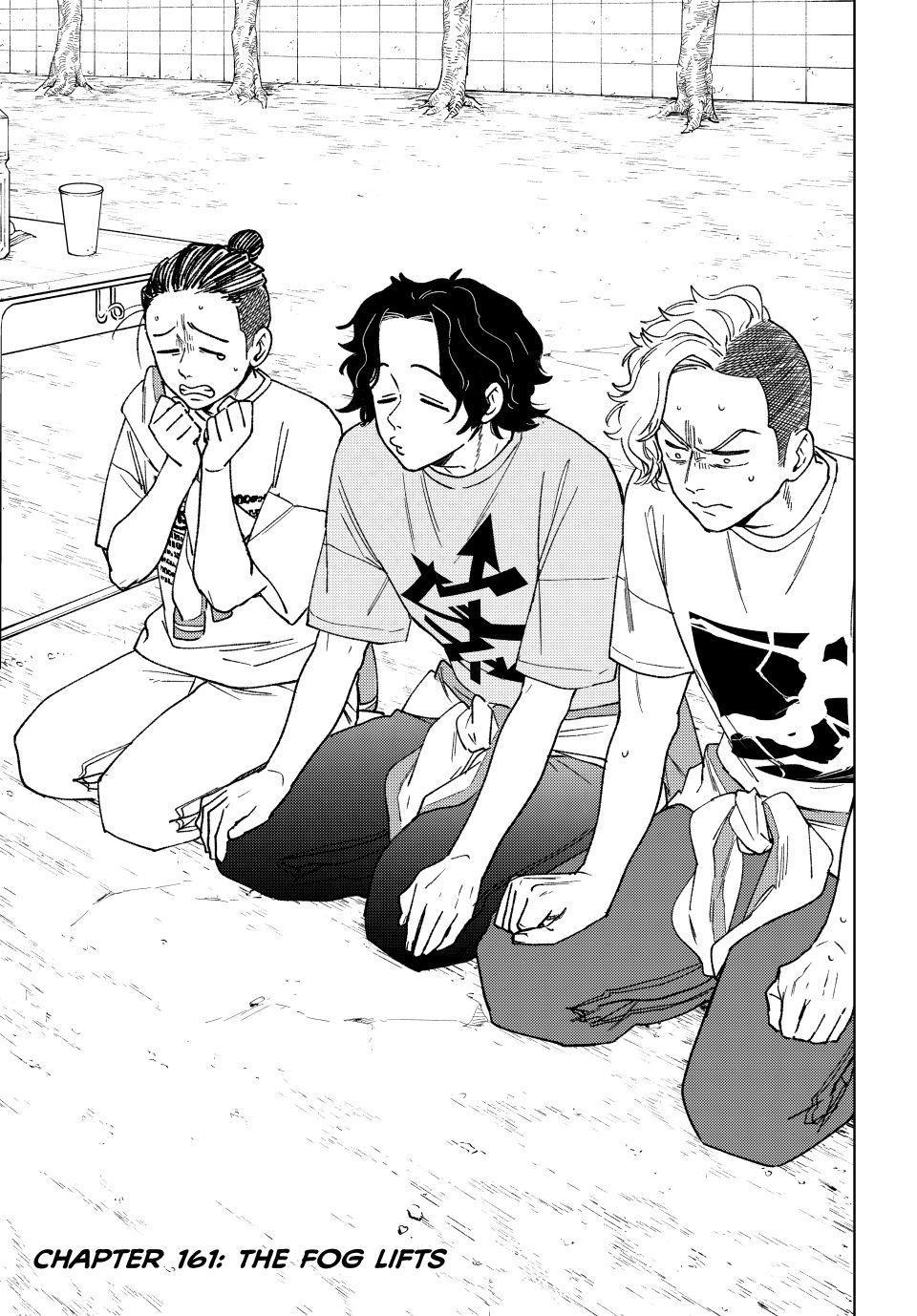 Read Wind Breaker Manga ENGLISH Manga Online