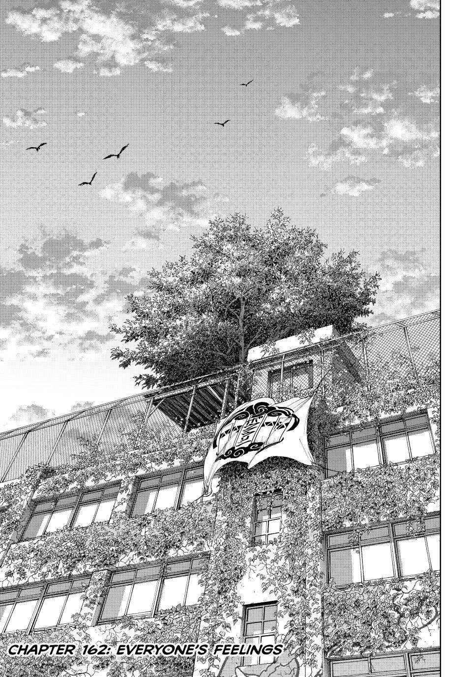 Read Wind Breaker Manga ENGLISH Manga Online