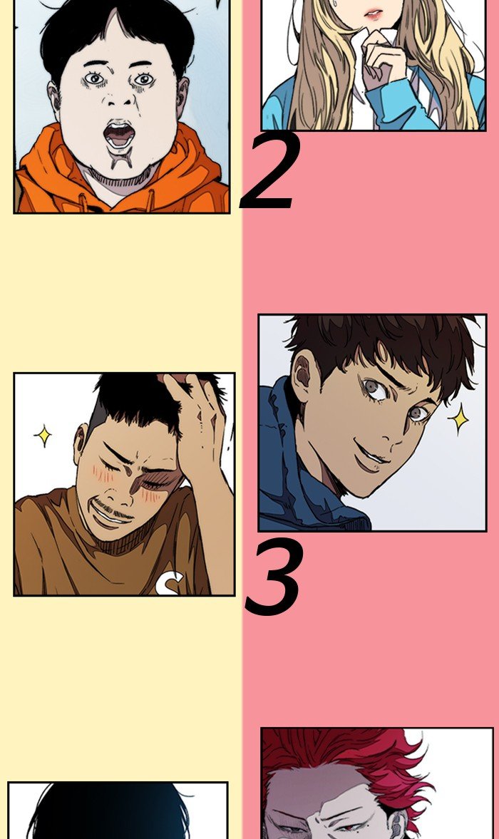 Read Wind Breaker Manhwa ENGLISH Manga Online