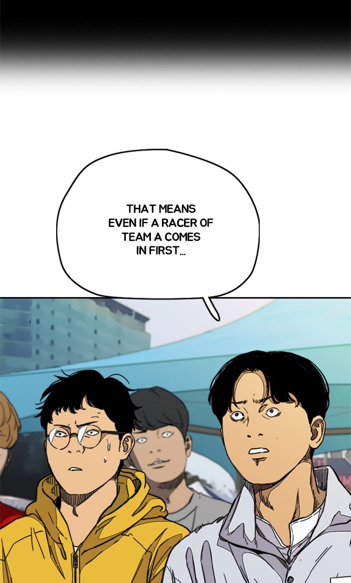 Read Wind Breaker Manhwa ENGLISH Manga Online