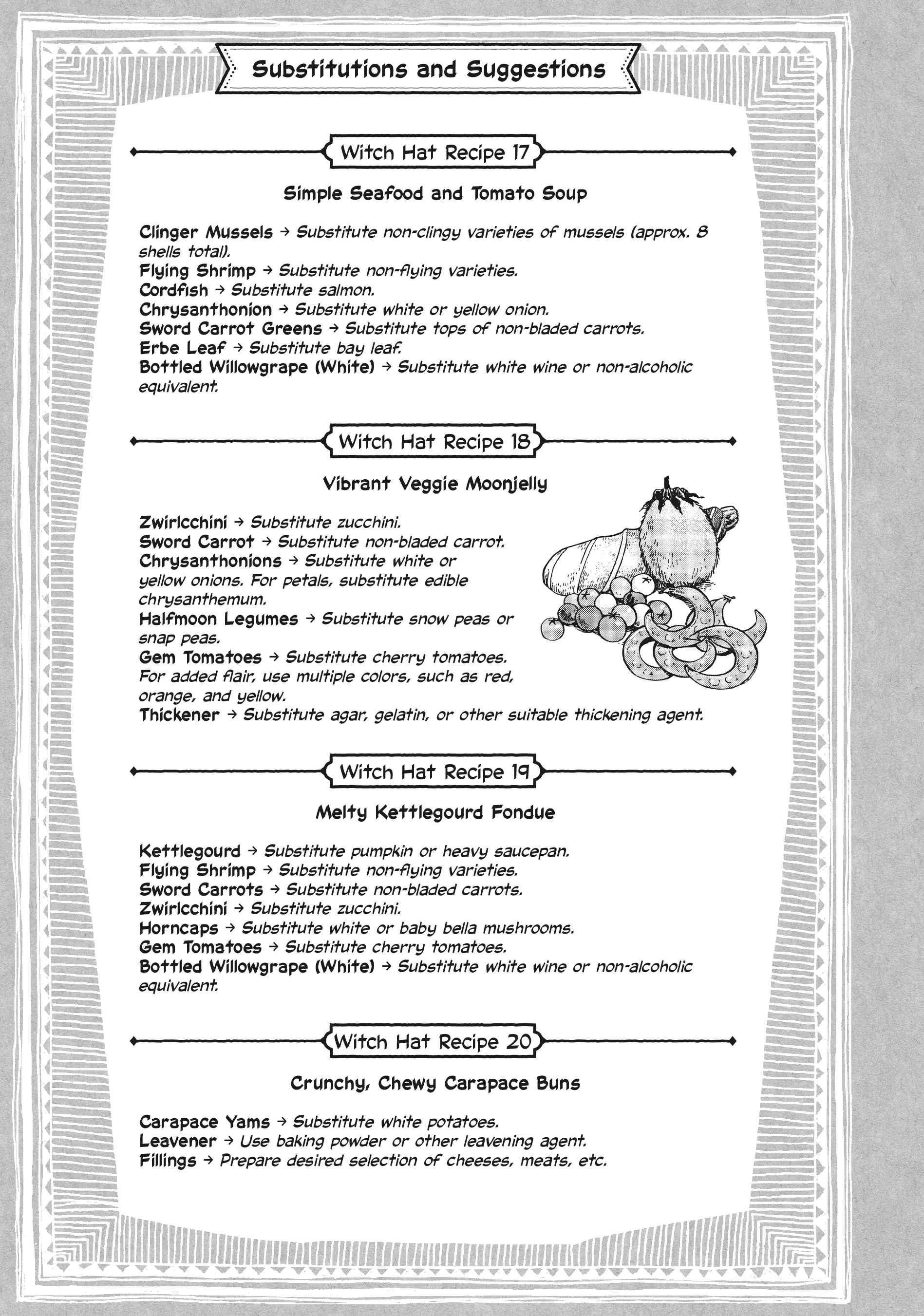 Read Witch Hat Atelier Kitchen ENGLISH Manga Online