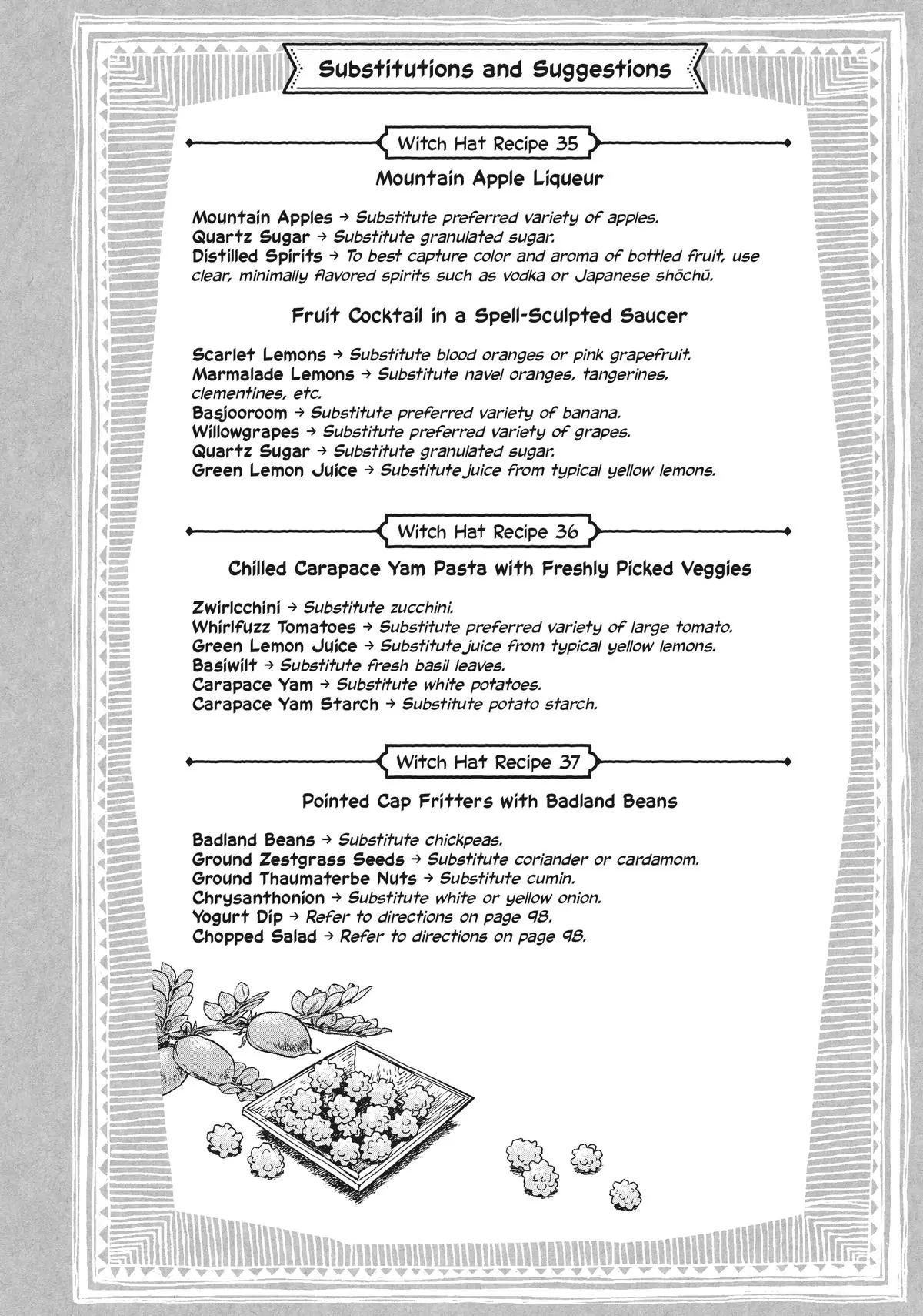 Read Witch Hat Atelier Kitchen ENGLISH Manga Online