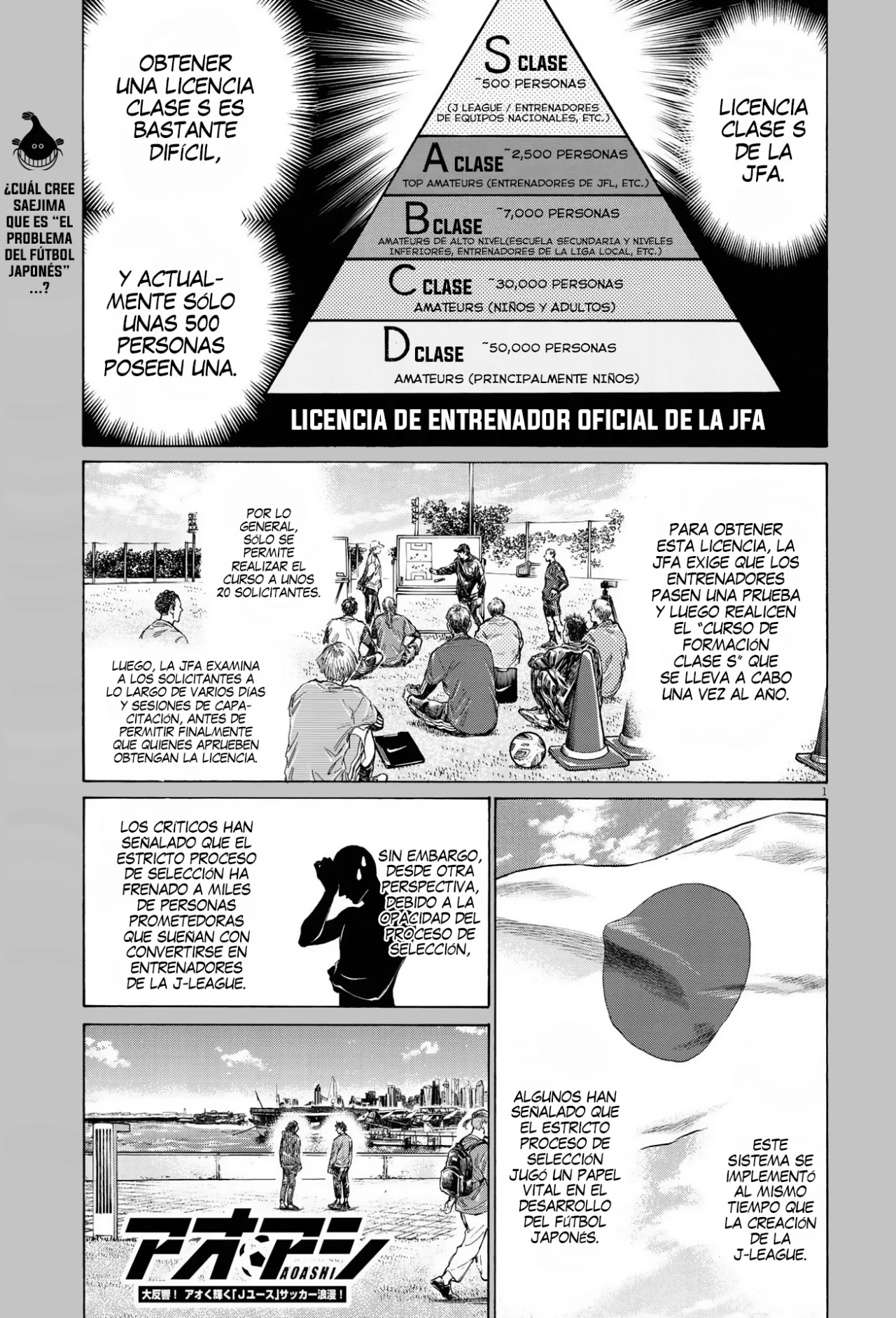 Read Ao ashi Español Manga Online