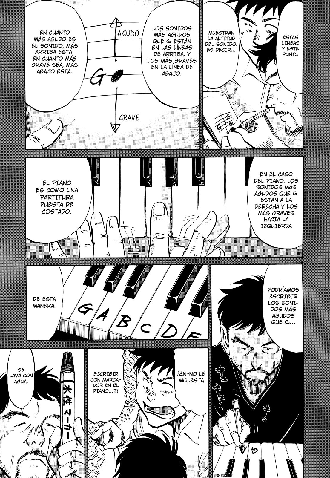 Read Blue Giant Español Manga Online