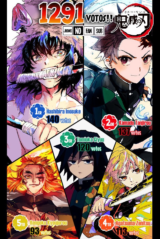 Read Demon Slayer_ Kimetsu no Yaiba Español Manga Online