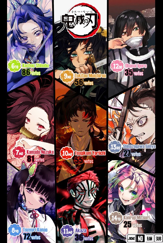 Read Demon Slayer_ Kimetsu no Yaiba Español Manga Online