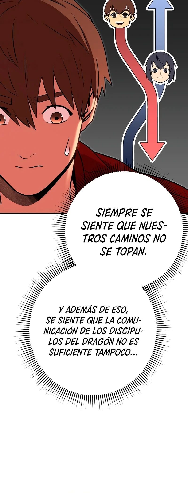 Read Dungeon Reset Español Manga Online