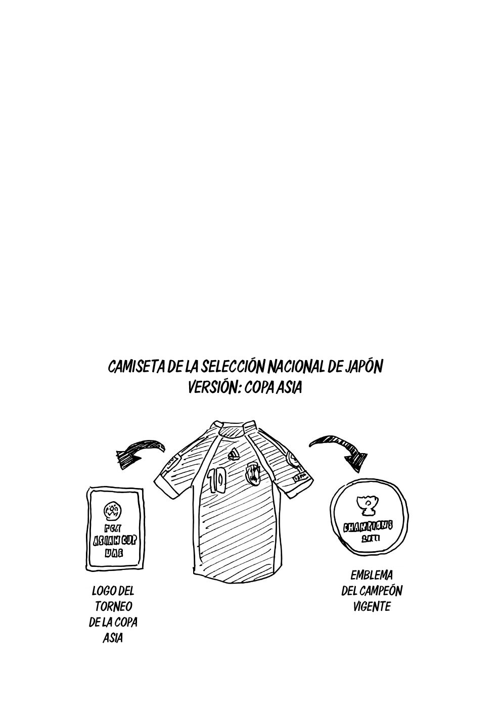 Read Giant Killing Español Manga Online