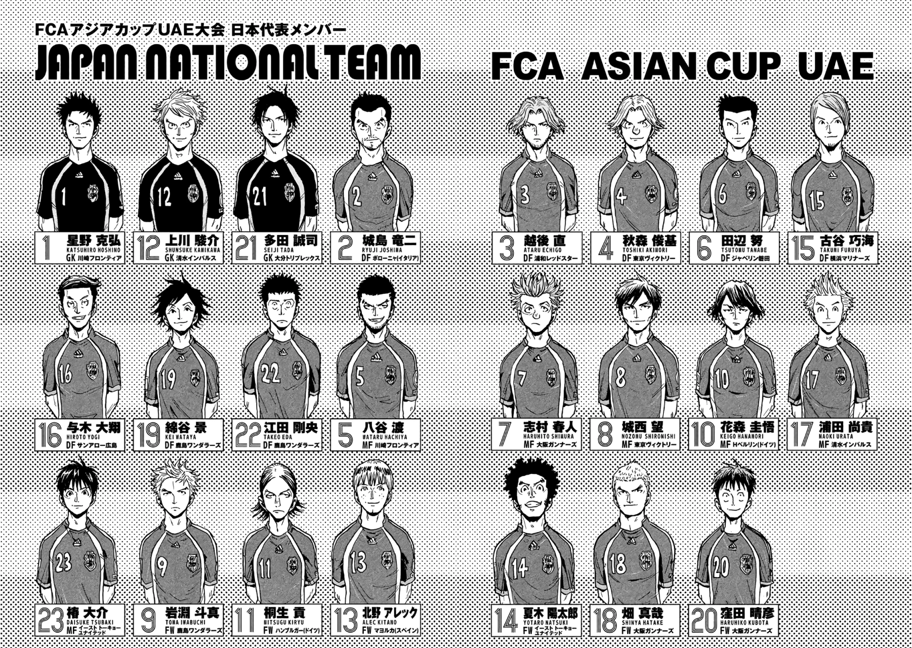 Read Giant Killing Español Manga Online