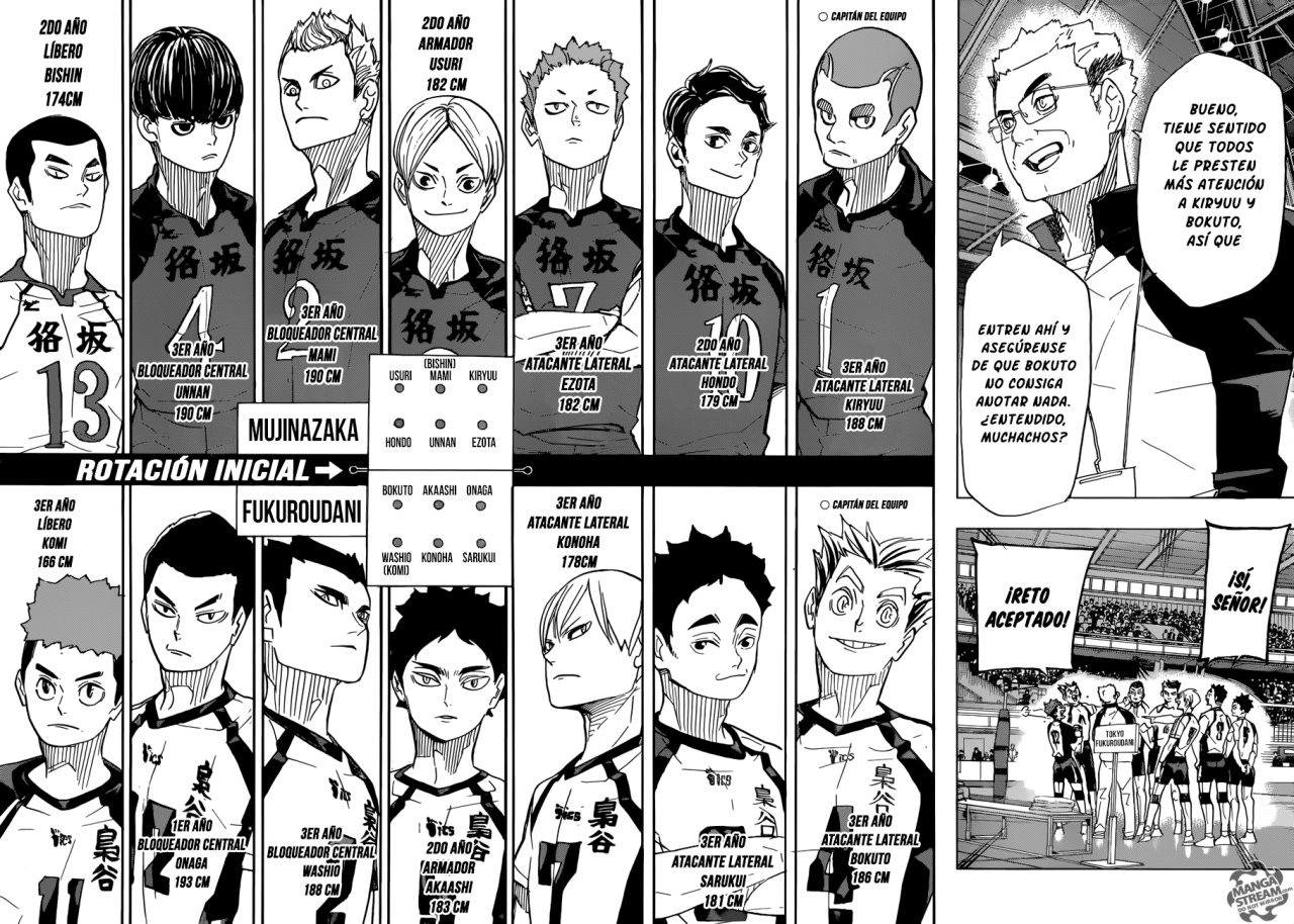 Read Haikyu!! Español Manga Online