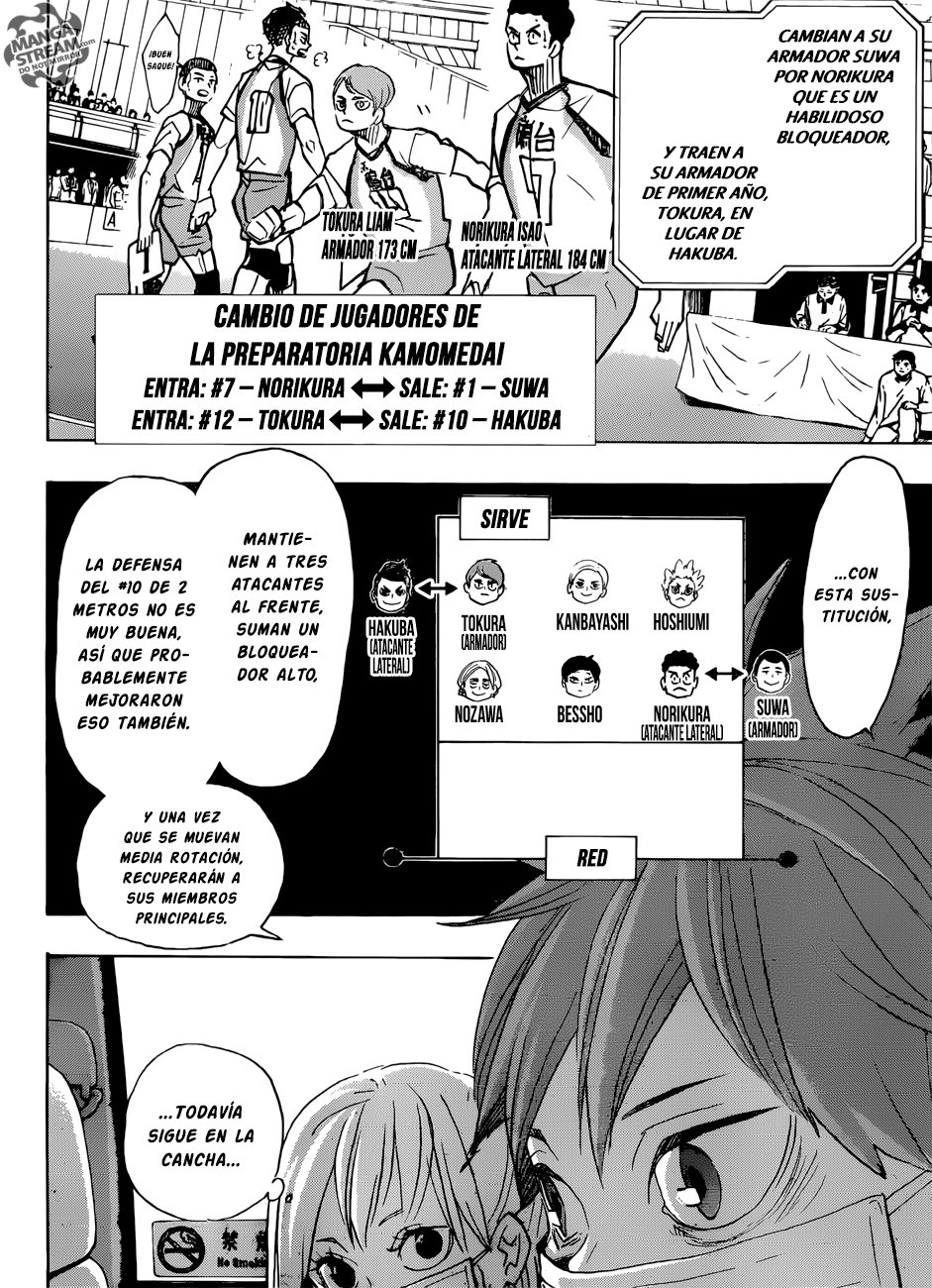 Read Haikyu!! Español Manga Online