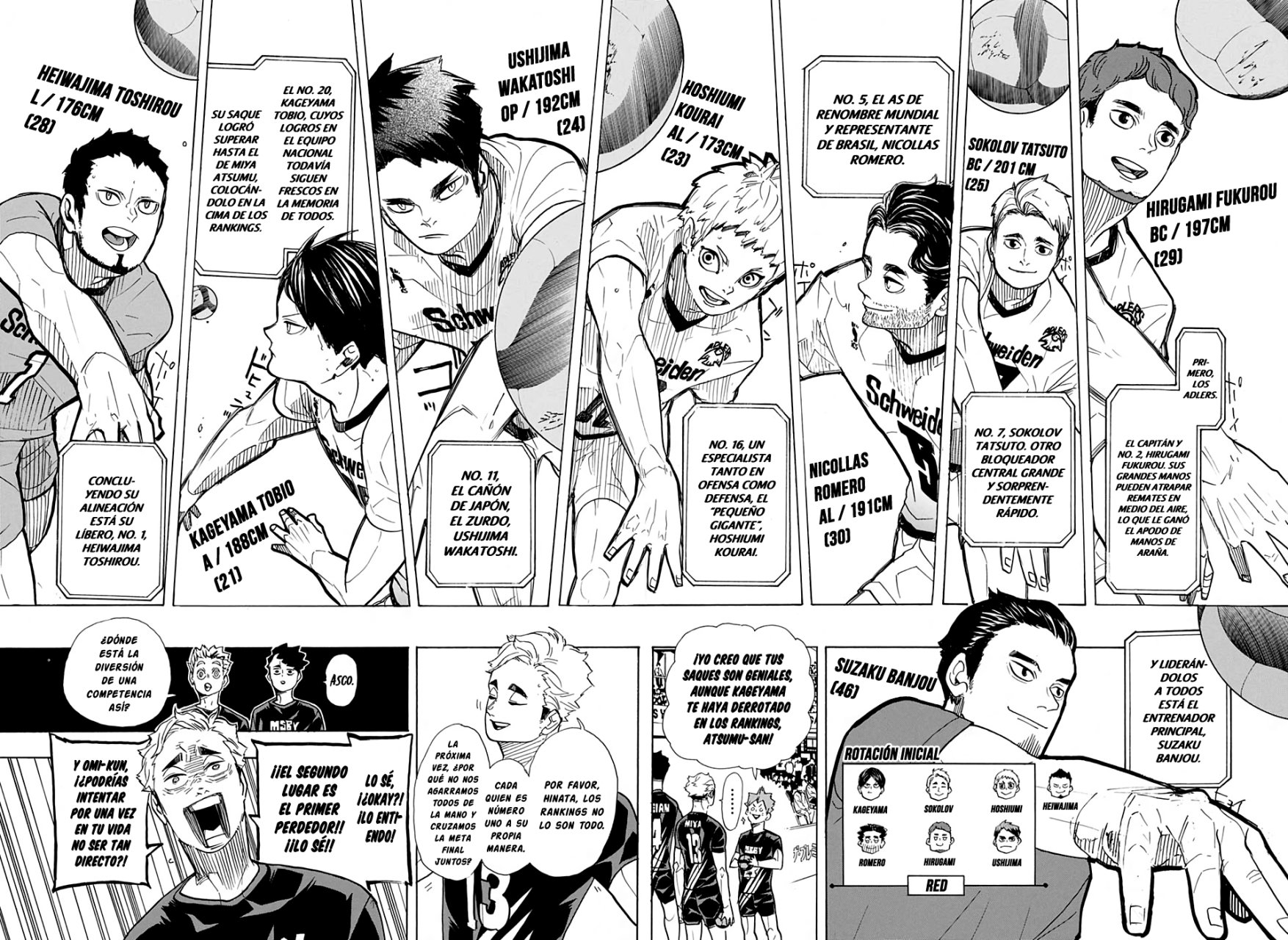 Read Haikyu!! Español Manga Online