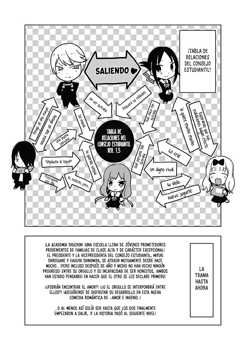 Read Kaguya-Sama Love is War Español Manga Online