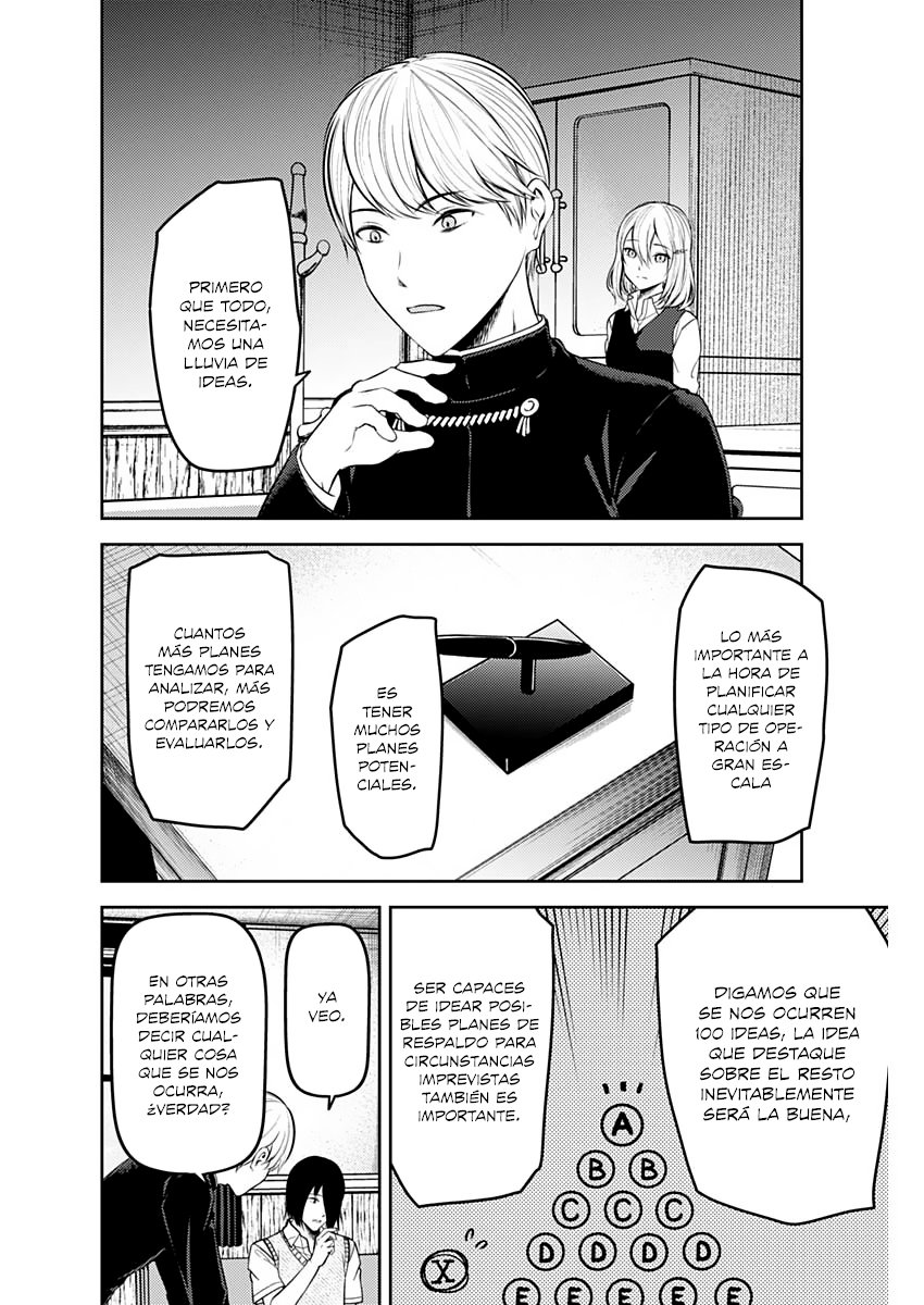 Read Kaguya-Sama Love is War Español Manga Online