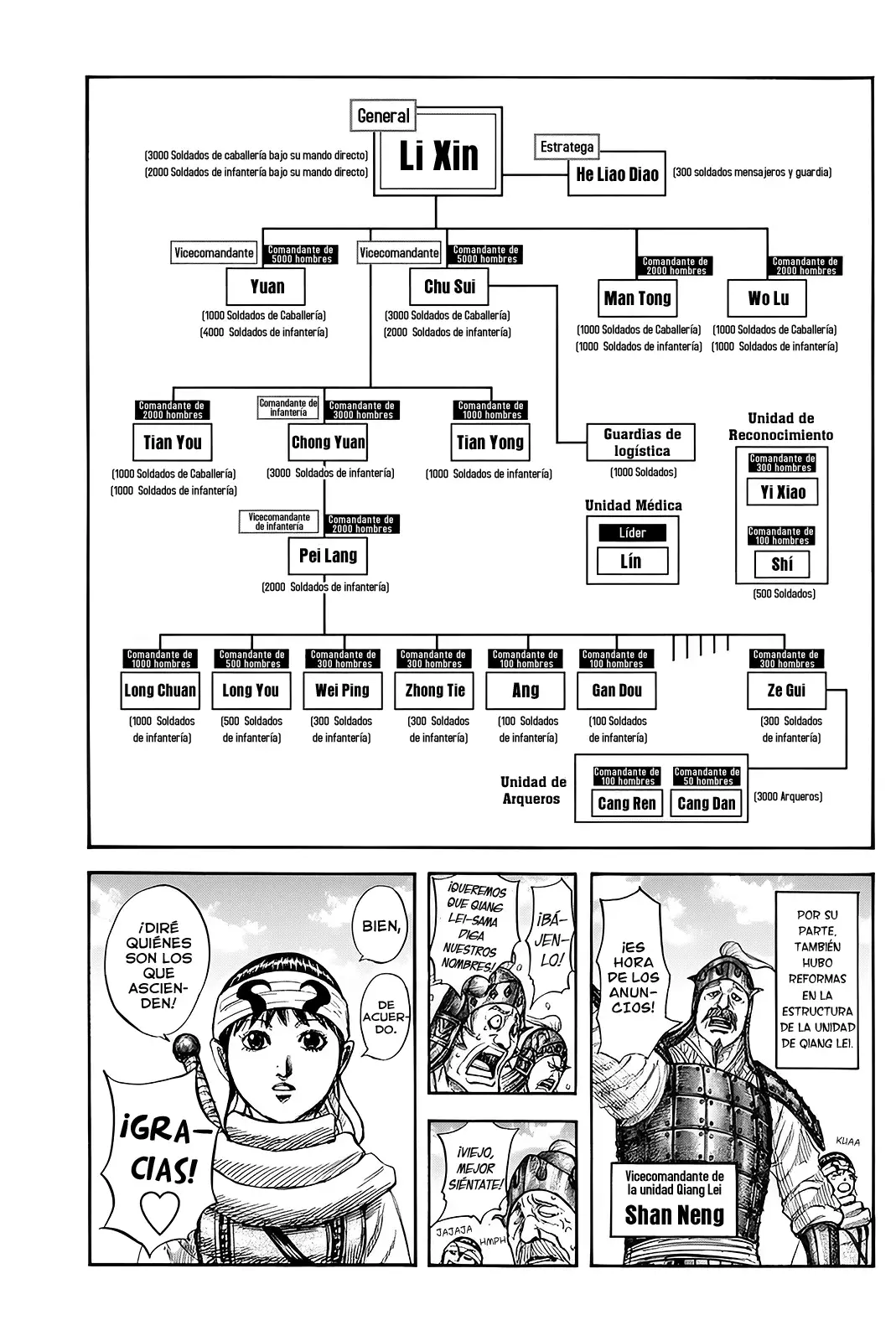 Read Kingdom Español Manga Online