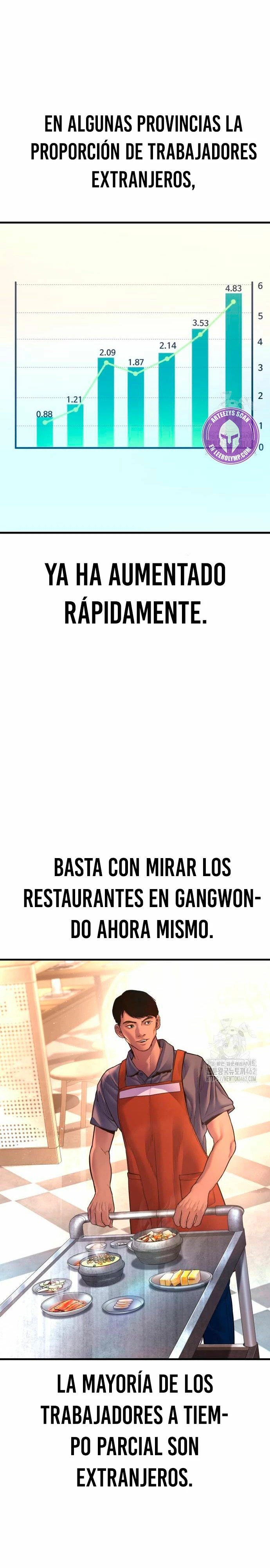 Read Manager Kim Español Manga Online