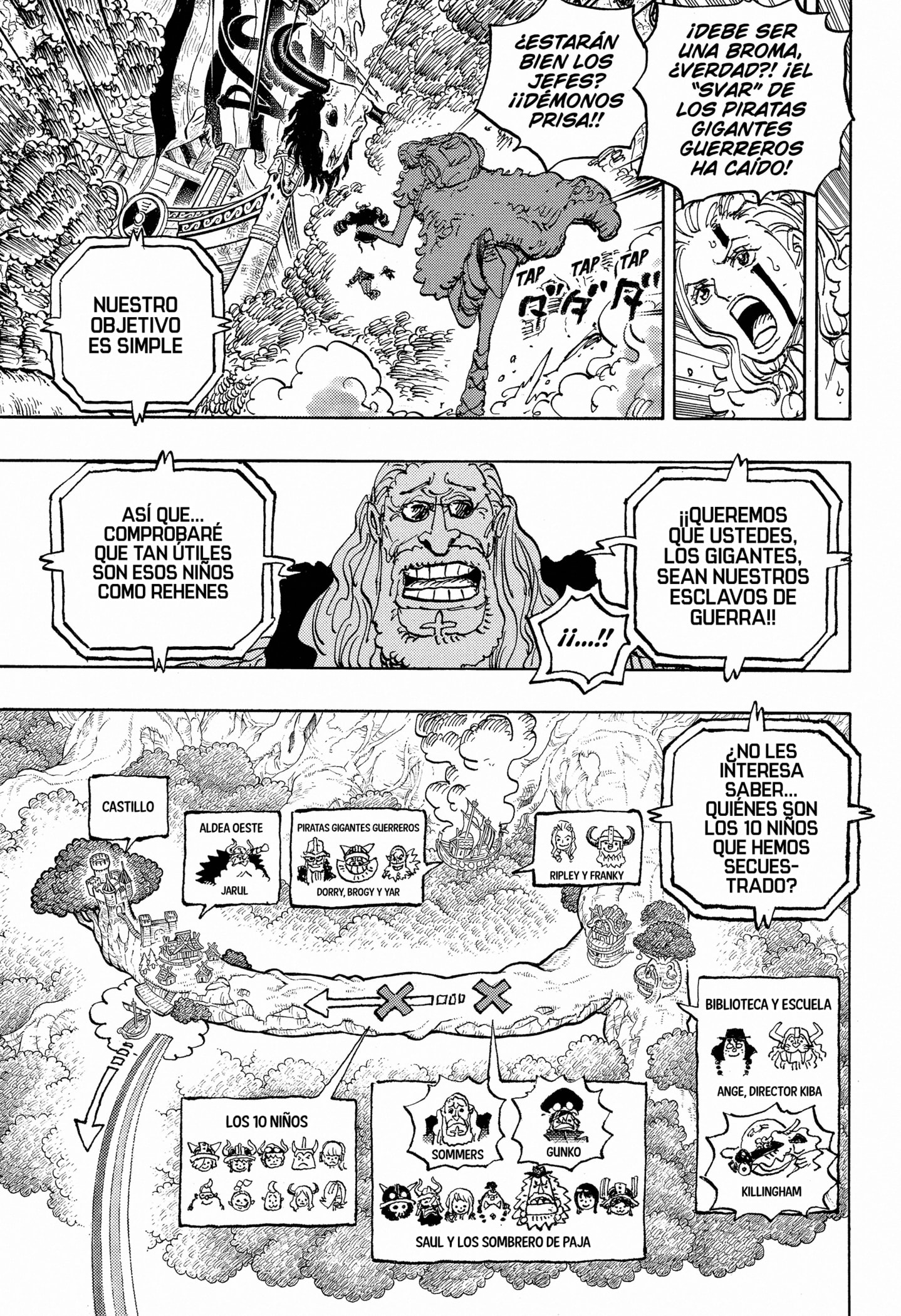 Read One Piece Español Manga Online