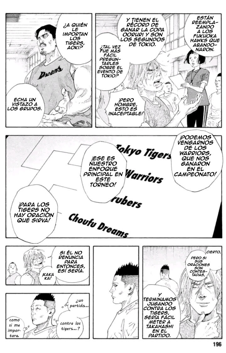 Read Real Español Manga Online