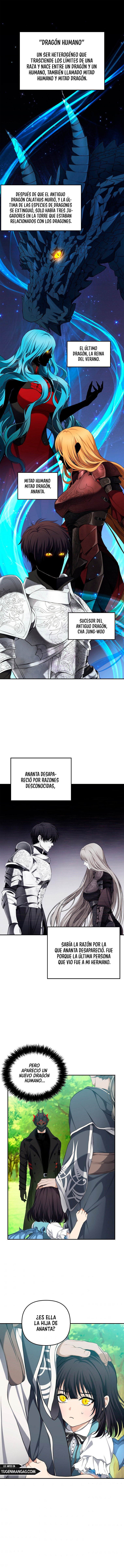 Read Second Life Ranker Español Manga Online