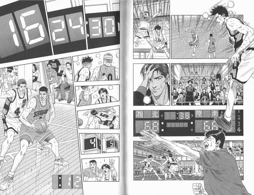 Read Slam Dunk Español Manga Online