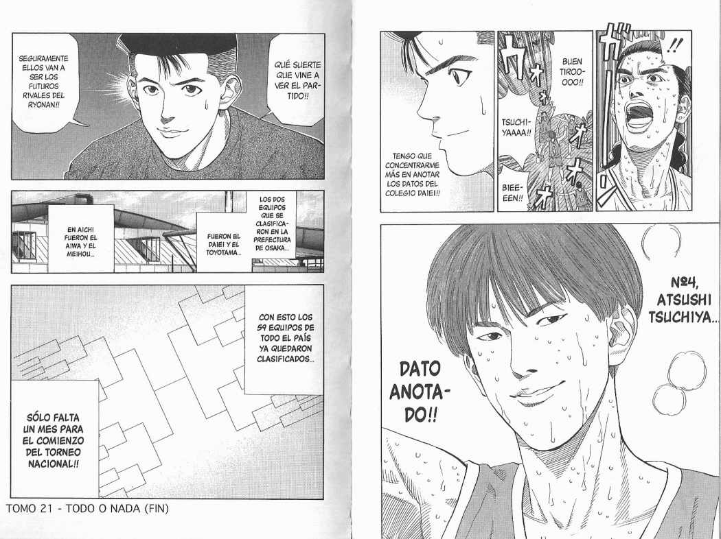Read Slam Dunk Español Manga Online