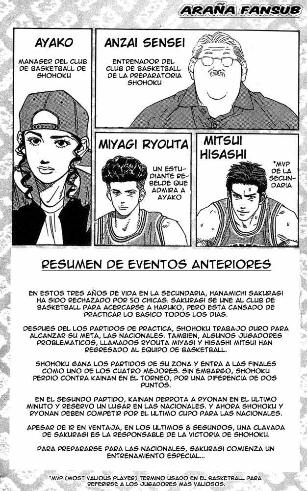 Read Slam Dunk Español Manga Online