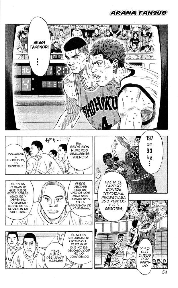 Read Slam Dunk Español Manga Online