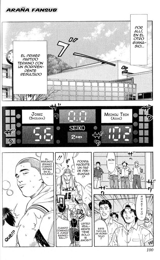 Read Slam Dunk Español Manga Online