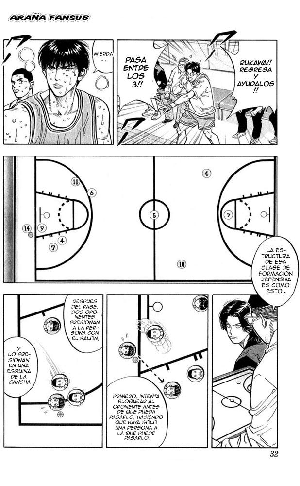 Read Slam Dunk Español Manga Online