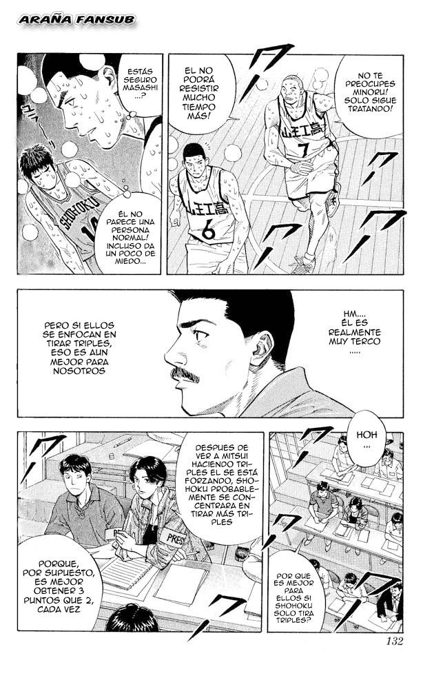 Read Slam Dunk Español Manga Online