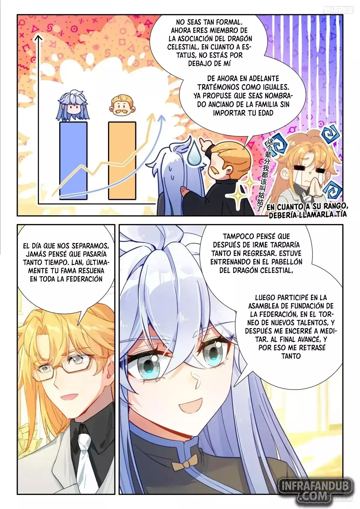 Read Soul Land IV Español Manga Online