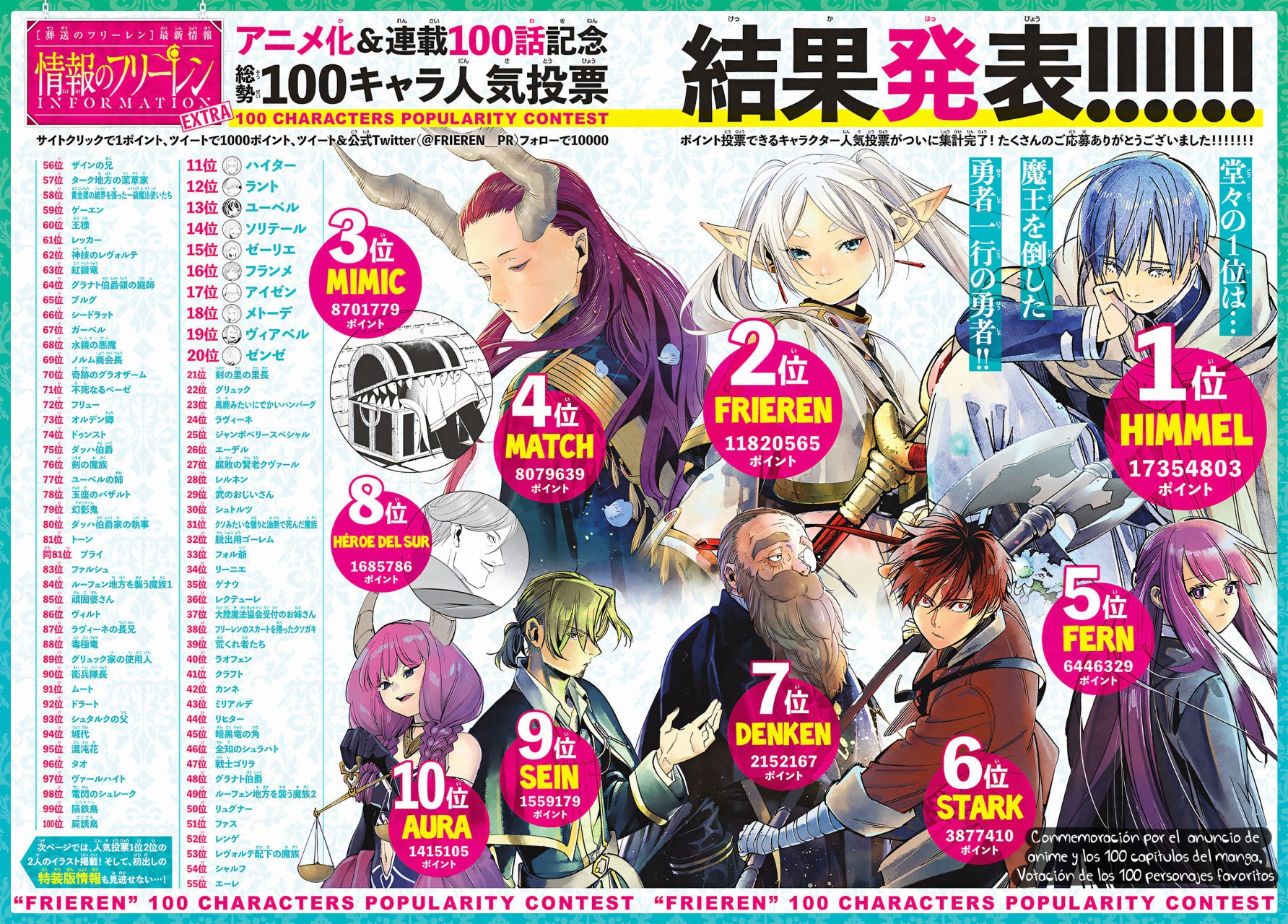 Read Sousou no Frieren Español Manga Online