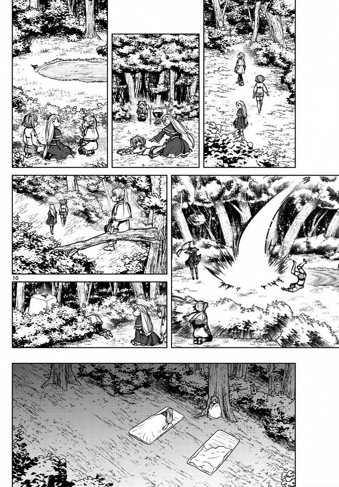 Read Sousou no Frieren Español Manga Online