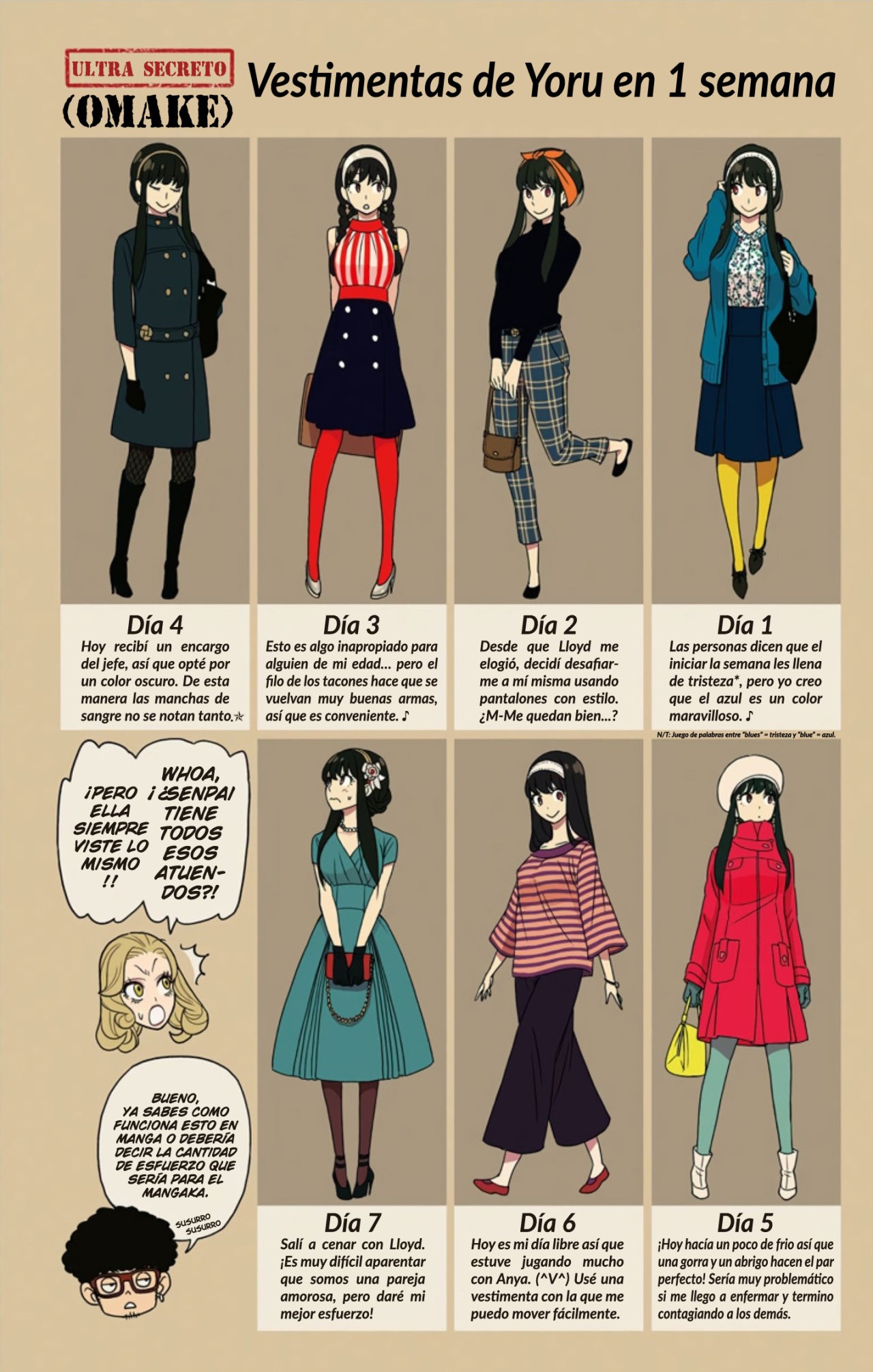 Read Spy X Family Español Manga Online