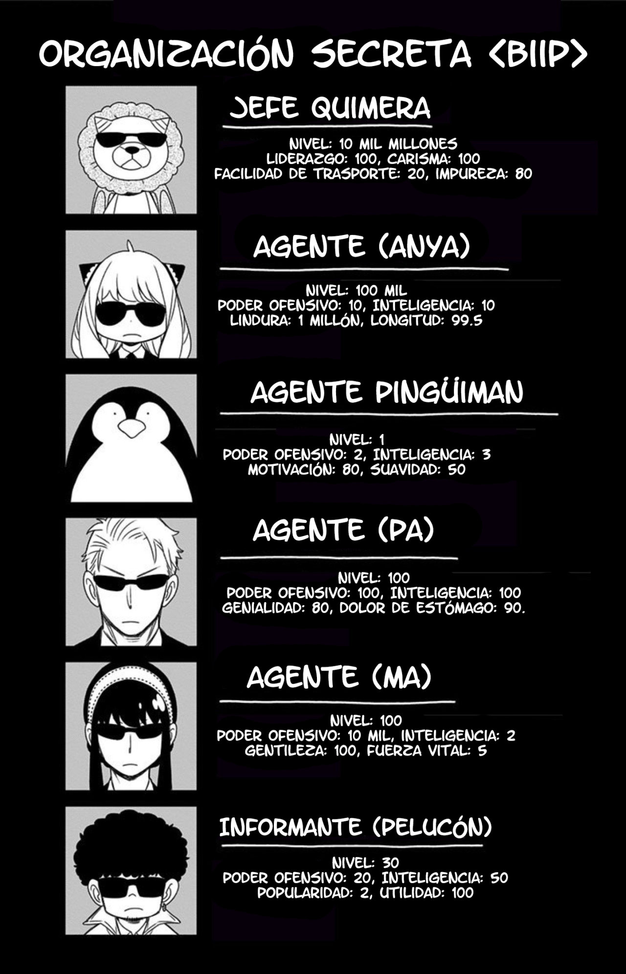 Read Spy X Family Español Manga Online