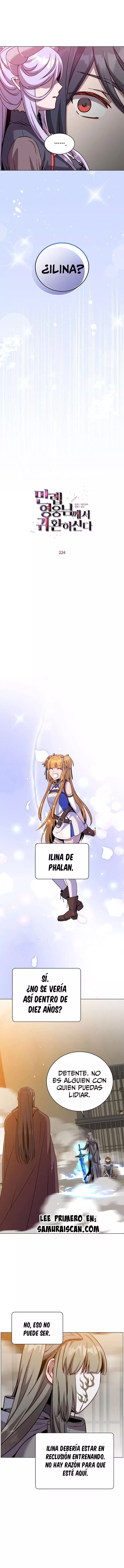 Read The Max Level Hero has Returned Español Manga Online