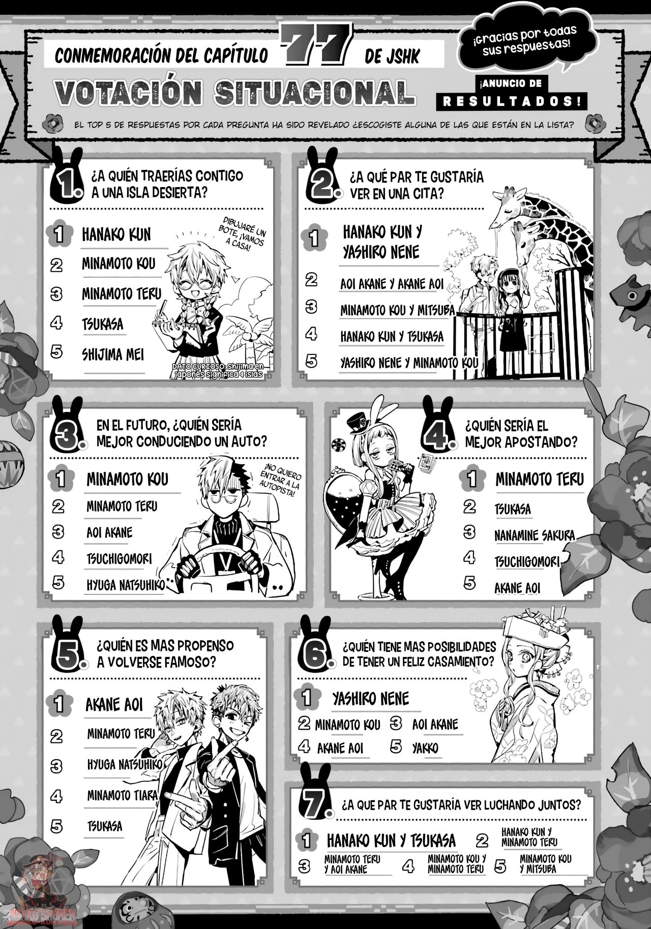 Read Toilet-bound Hanako-kun Español Manga Online